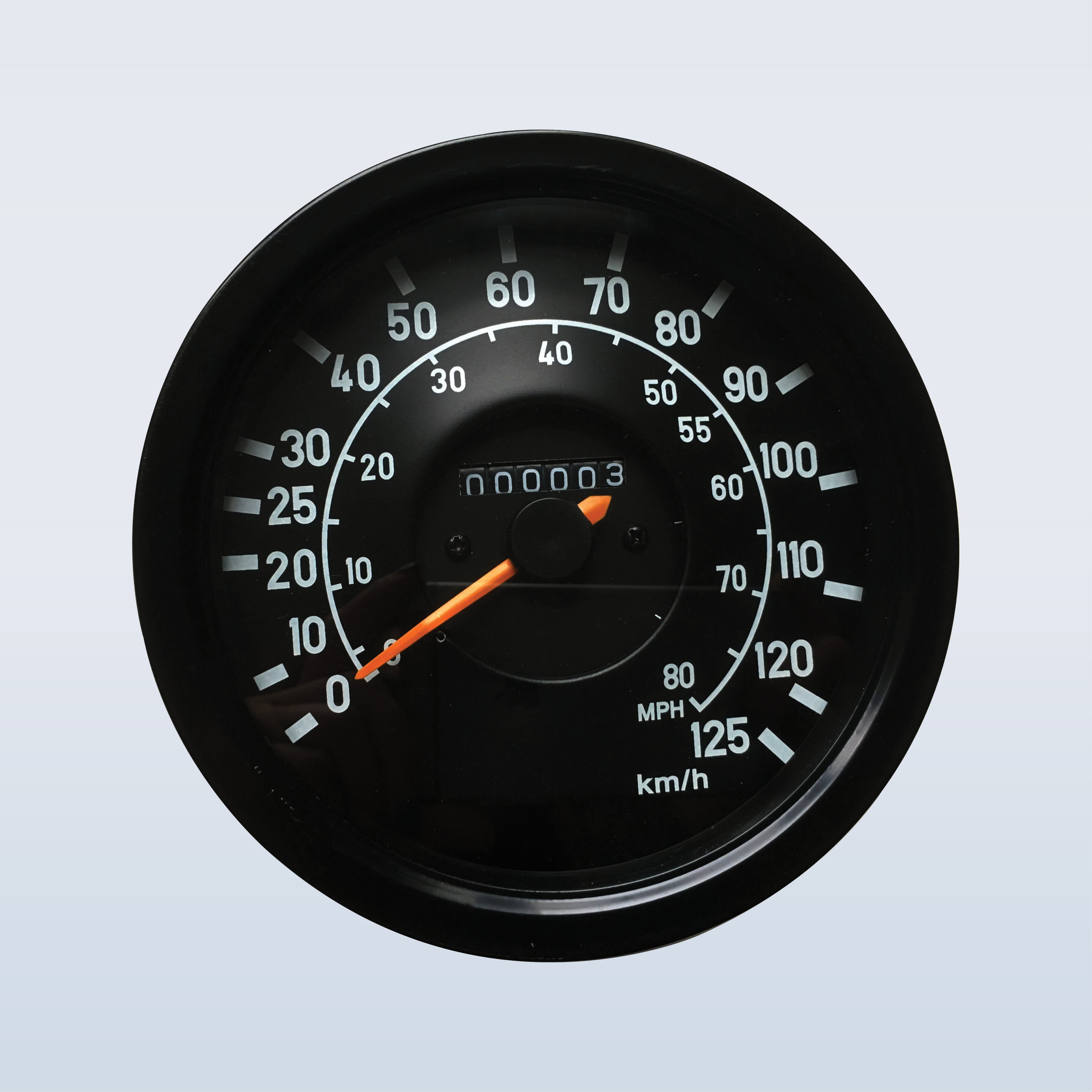 METERS